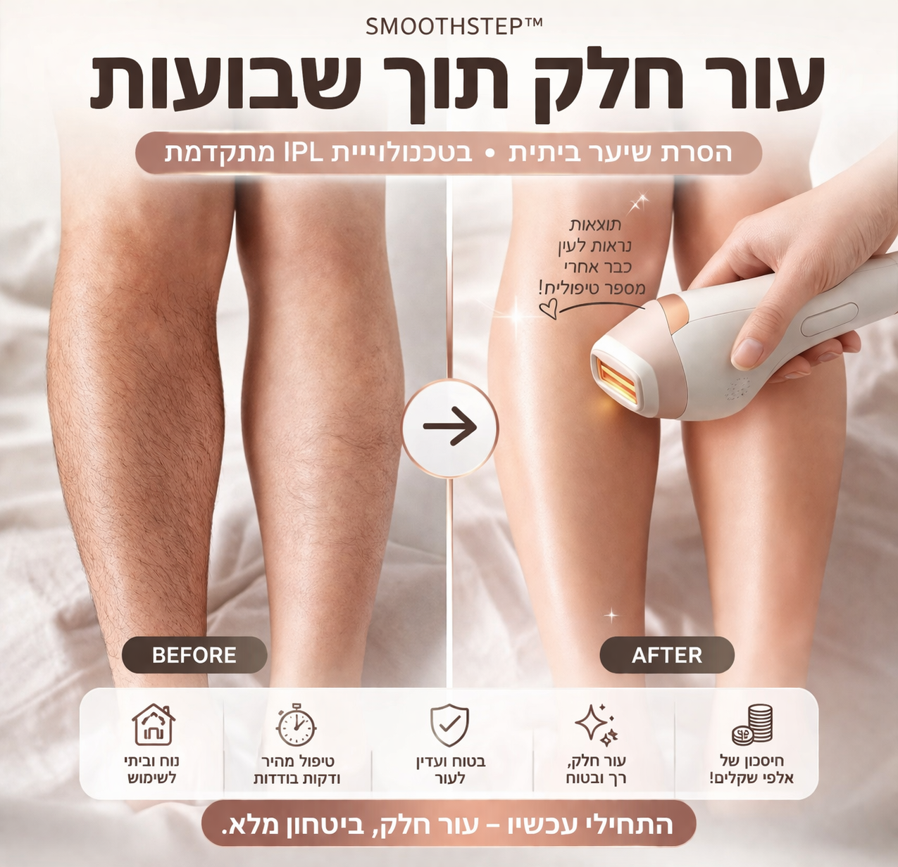 Lumina Pro™ – עור חלק תוך שבועות | הסרת שיער ביתית בטכנולוגיית IPL